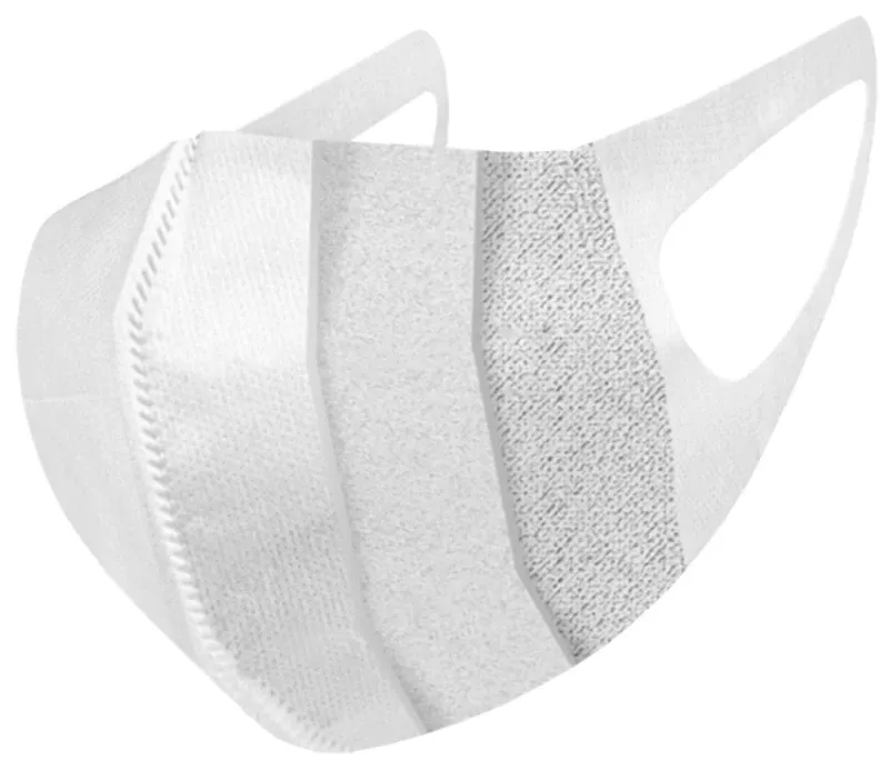 Kn95 Respirator Mask - Pr-95-u004l - 95% Filter Efficiency